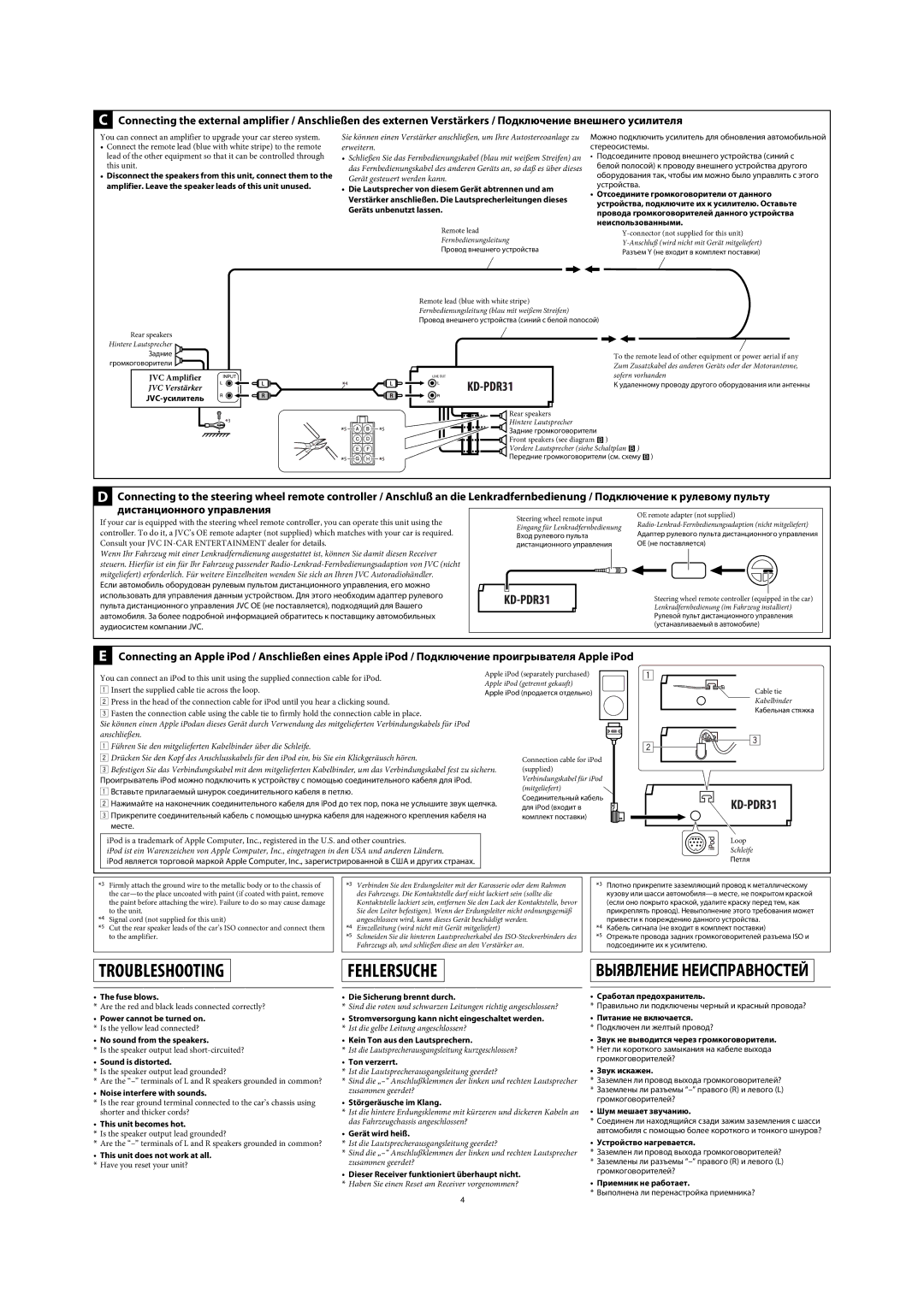 JVC GET0467-001A manual Fehlersuche Bыявление Неисправностей 