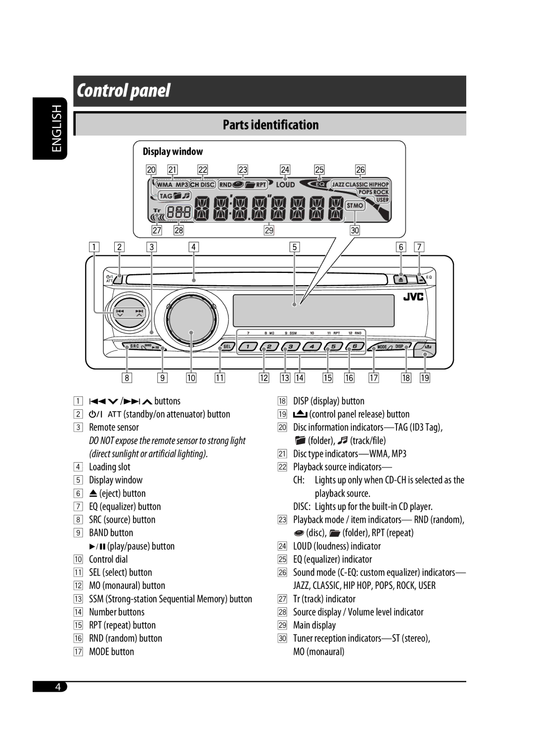 JVC GET0471-001A manual Control panel, Parts identification, Display window 