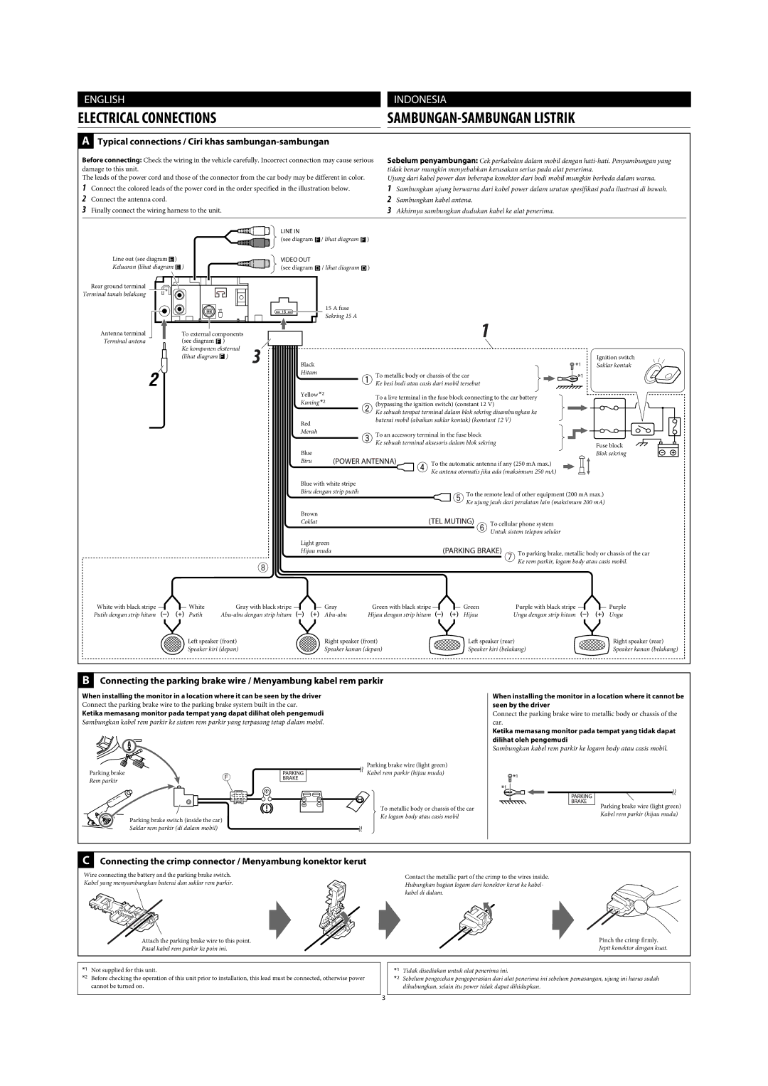 JVC GET0471-001A manual Typical connections / Ciri khas sambungan-sambungan 