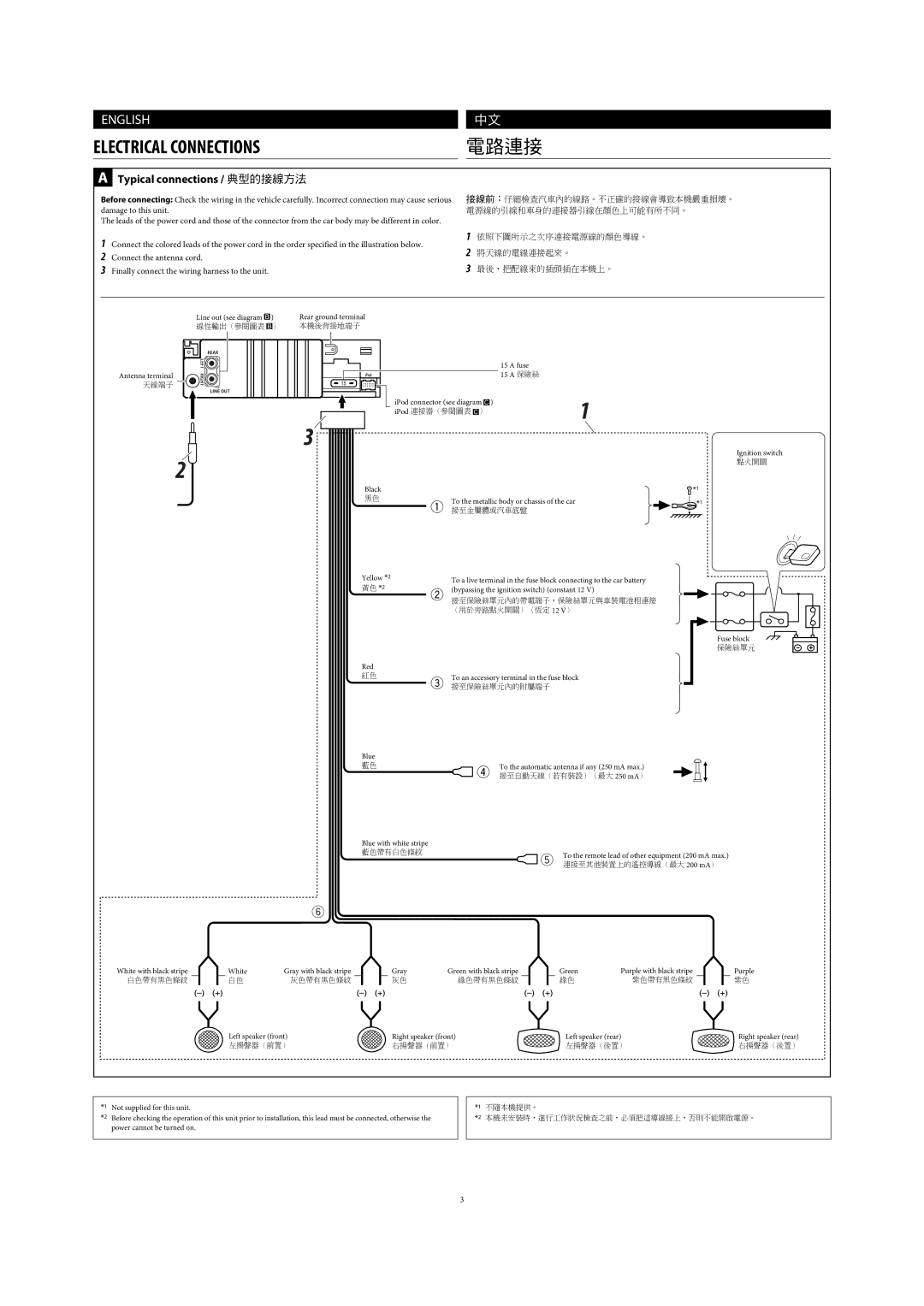 JVC GET0483-001A manual Electrical Connections, Typical connections / 典型的接線方法 