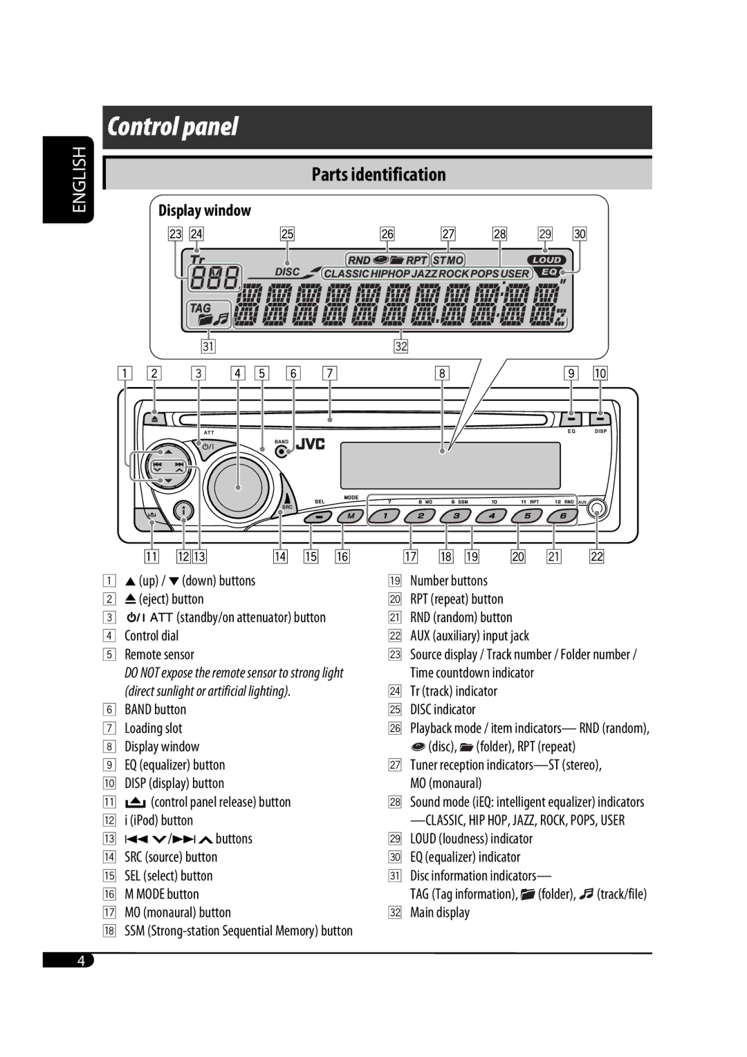 JVC GET0483-001A manual Control panel 