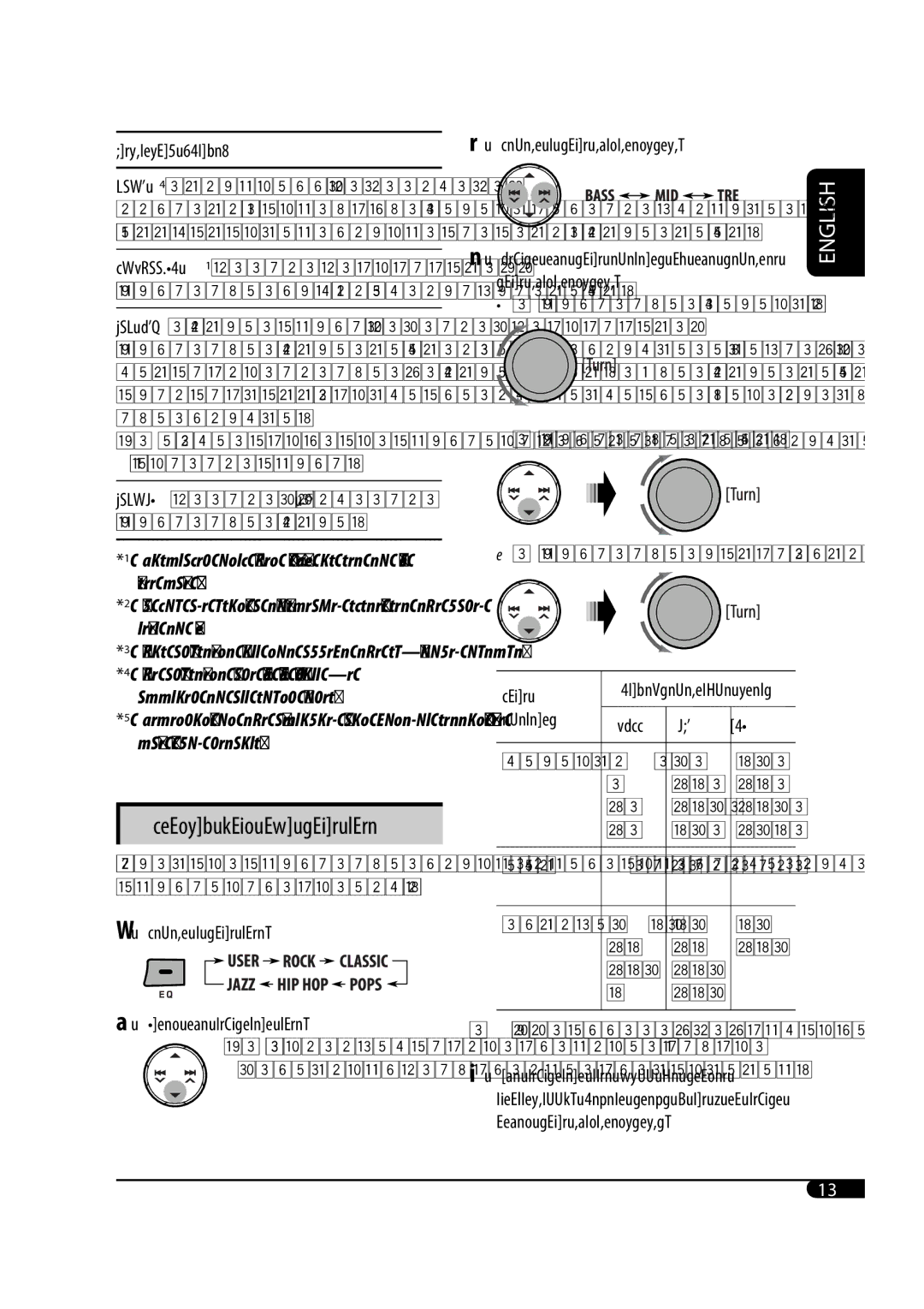 JVC GET0483-001A manual Storing your own sound mode 