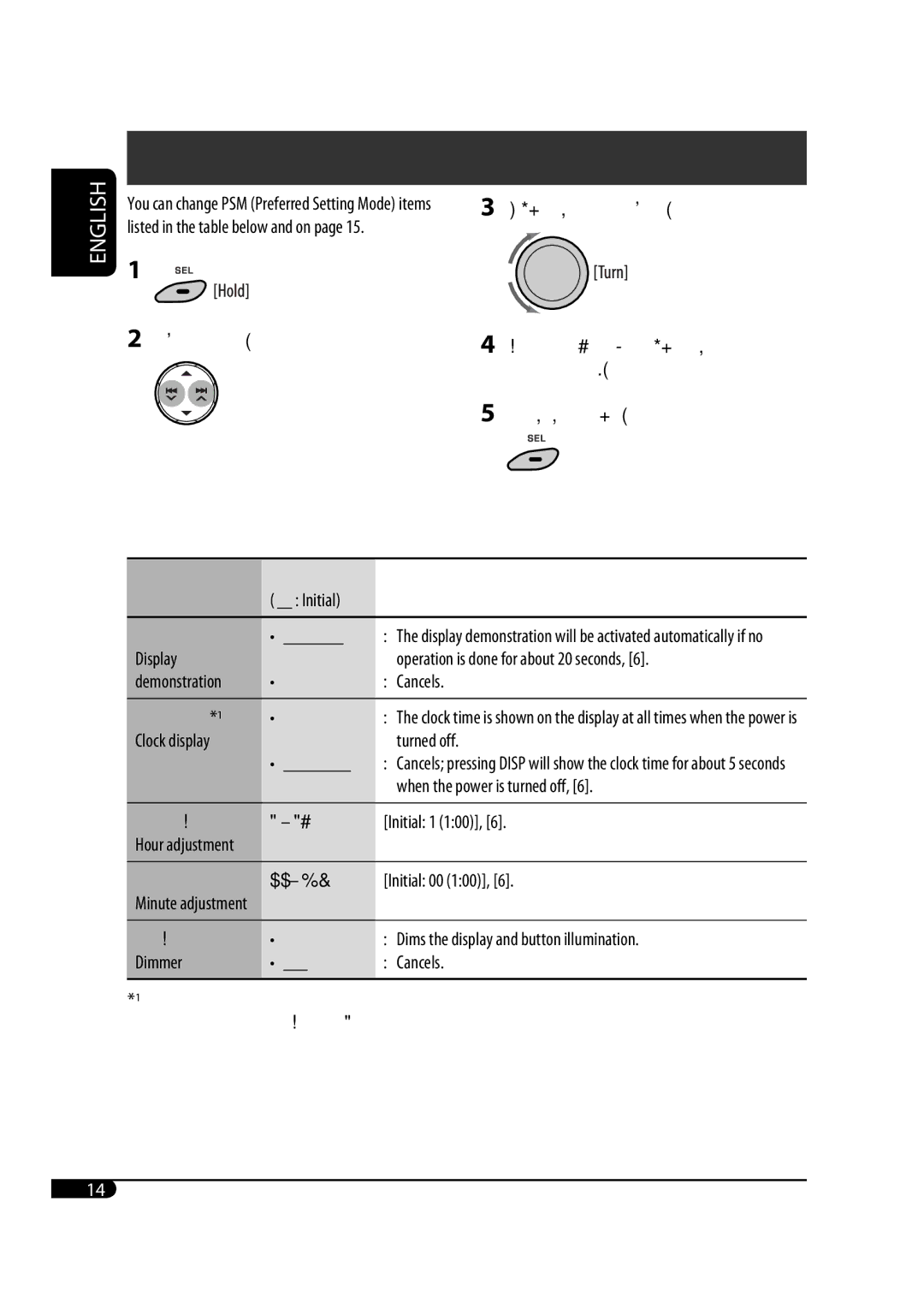 JVC GET0483-001A manual General settings PSM, Select a PSM item, Items if necessary, Finish the procedure 