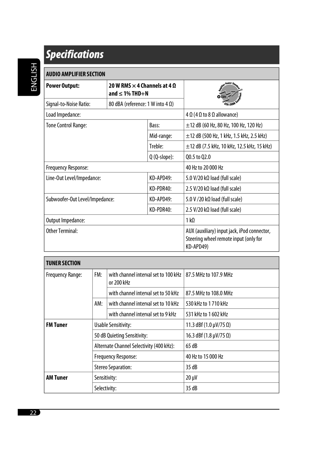 JVC GET0483-001A manual Specifications, Power Output, FM Tuner, AM Tuner 