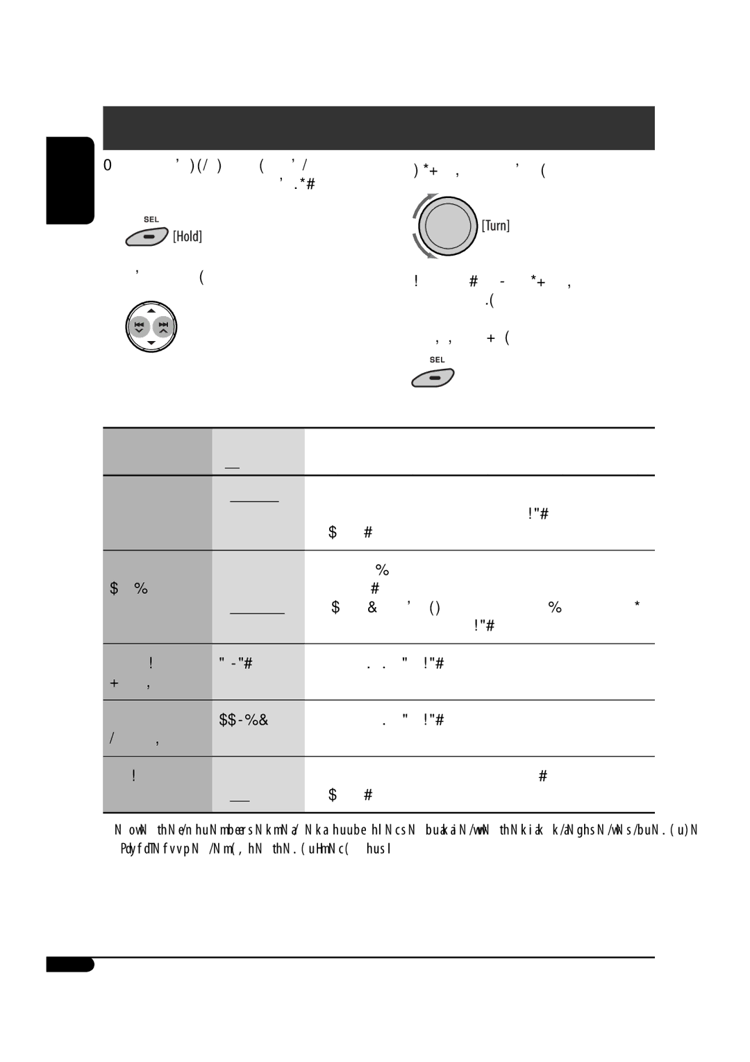 JVC GET0483-001A manual Demonstration 