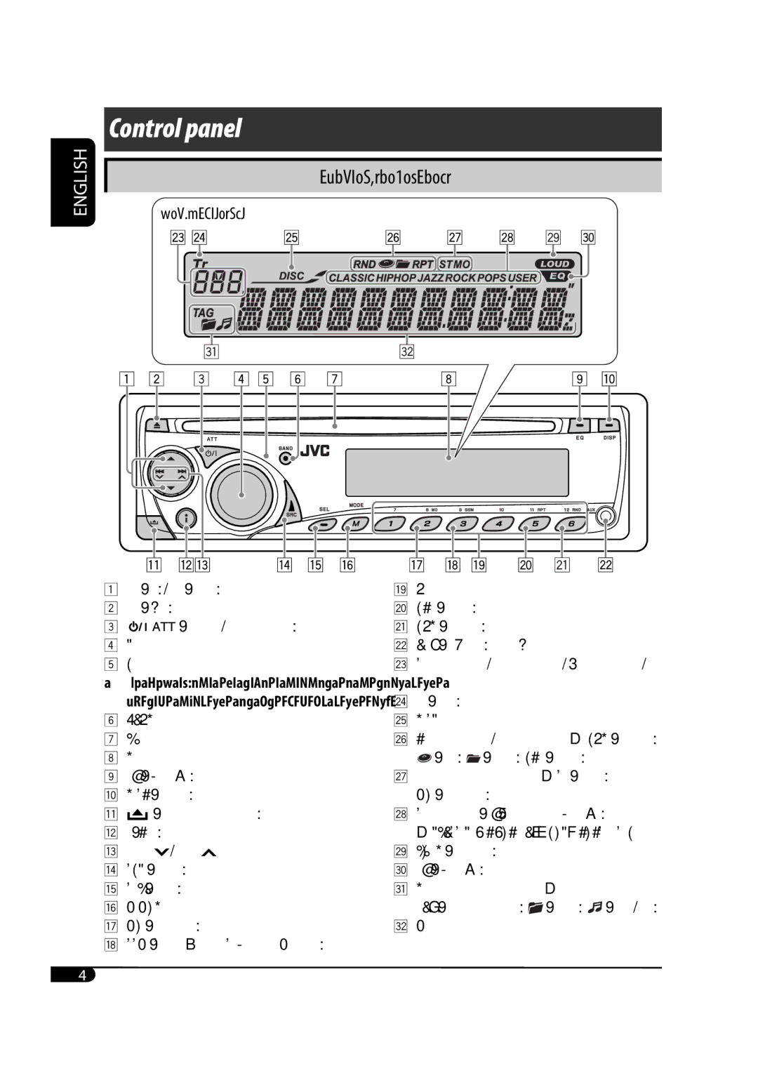 JVC GET0483-001A manual Control panel 