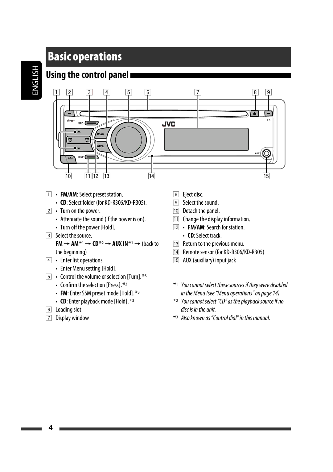 JVC GET0568-003A, KD-R33 manual FM/AM Select preset station Eject disc, Select the sound, Turn on the power Detach the panel 