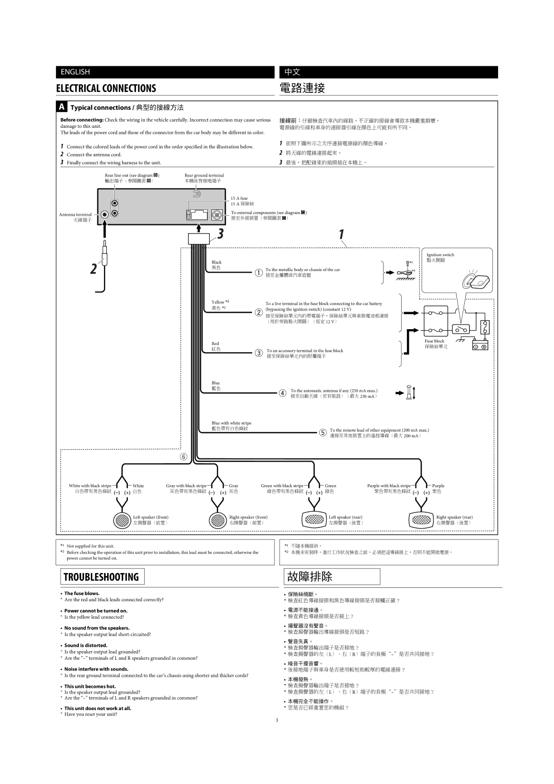 JVC GET0570-001A manual Electrical Connections, Typical connections / 典型的接線方法 