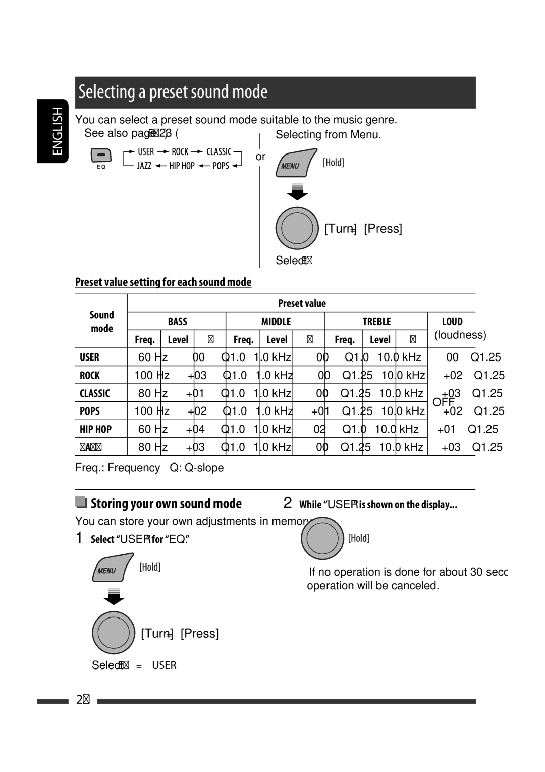 JVC GET0570-001A manual Selecting a preset sound mode 