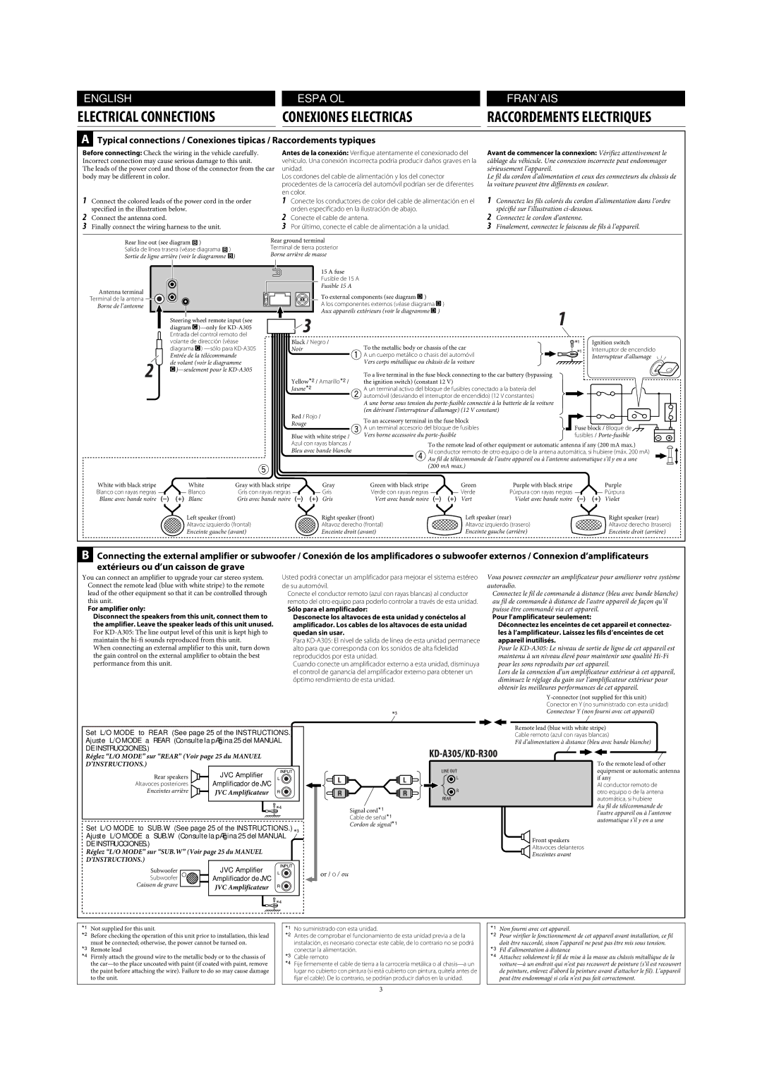 JVC GET0570-001A manual Electrical Connections Conexiones Electricas 