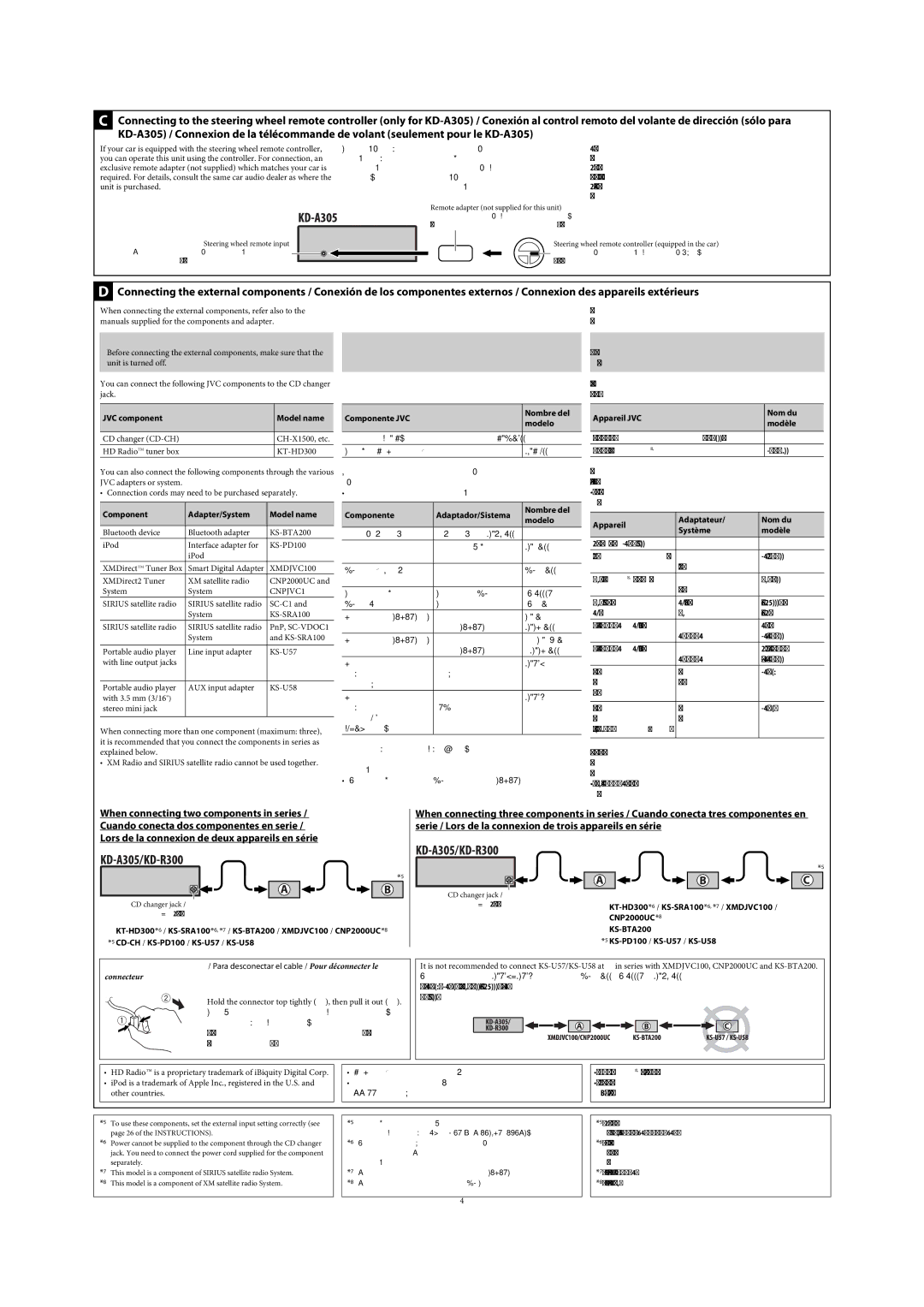 JVC GET0570-001A manual Precaucion, Precaution 