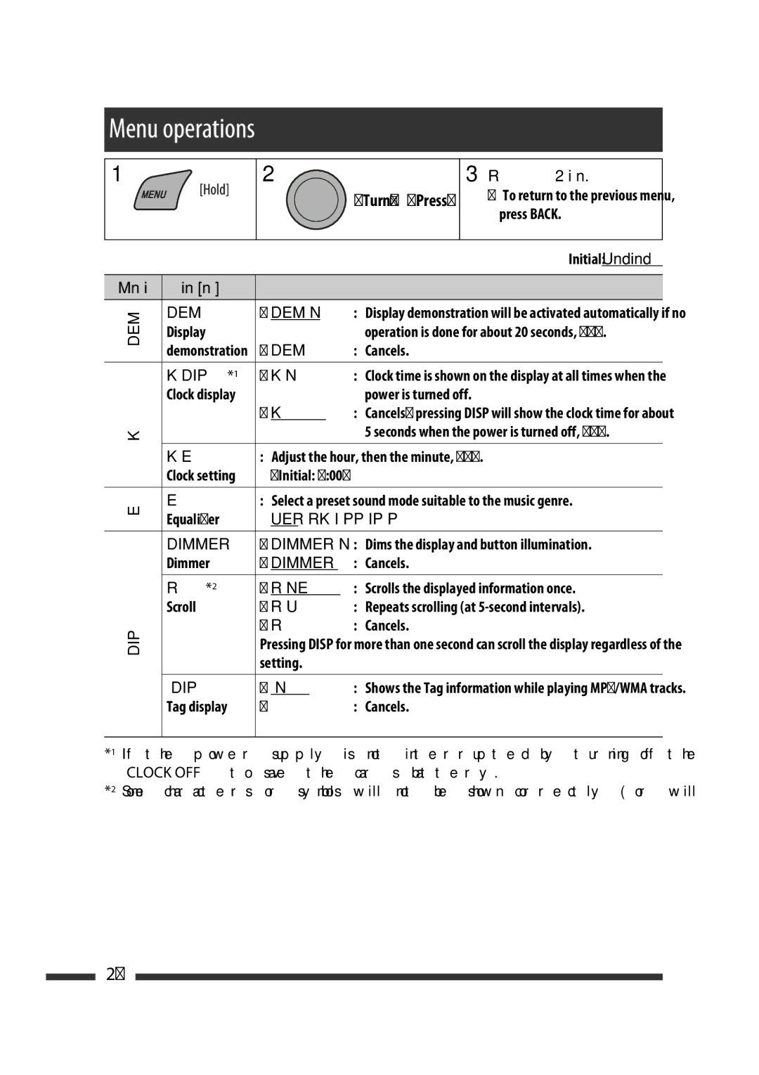 JVC GET0570-001A manual Repeat if necessary, Demo Demo on, Power is turned off, SCROLL*2, Tag Off 