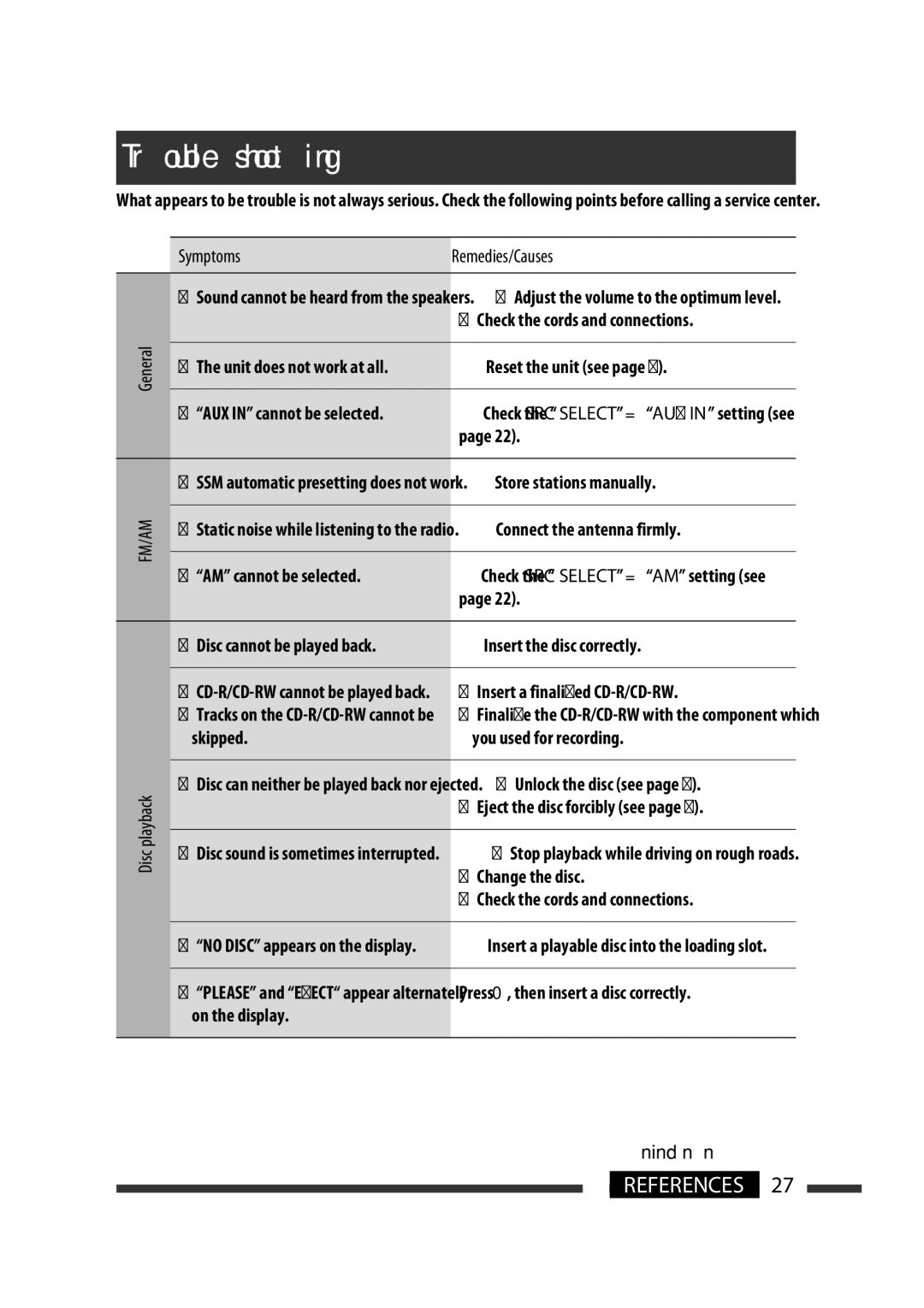 JVC GET0570-001A manual General Symptoms Remedies/Causes, Disc playback 