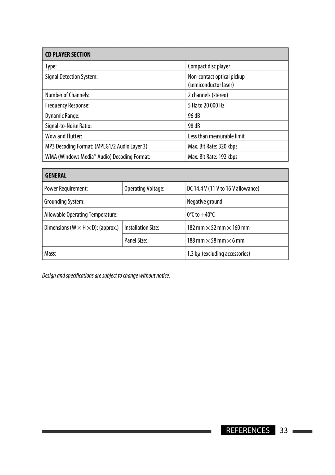 JVC GET0570-001A manual Power Requirement Operating Voltage, 0C to +40C 