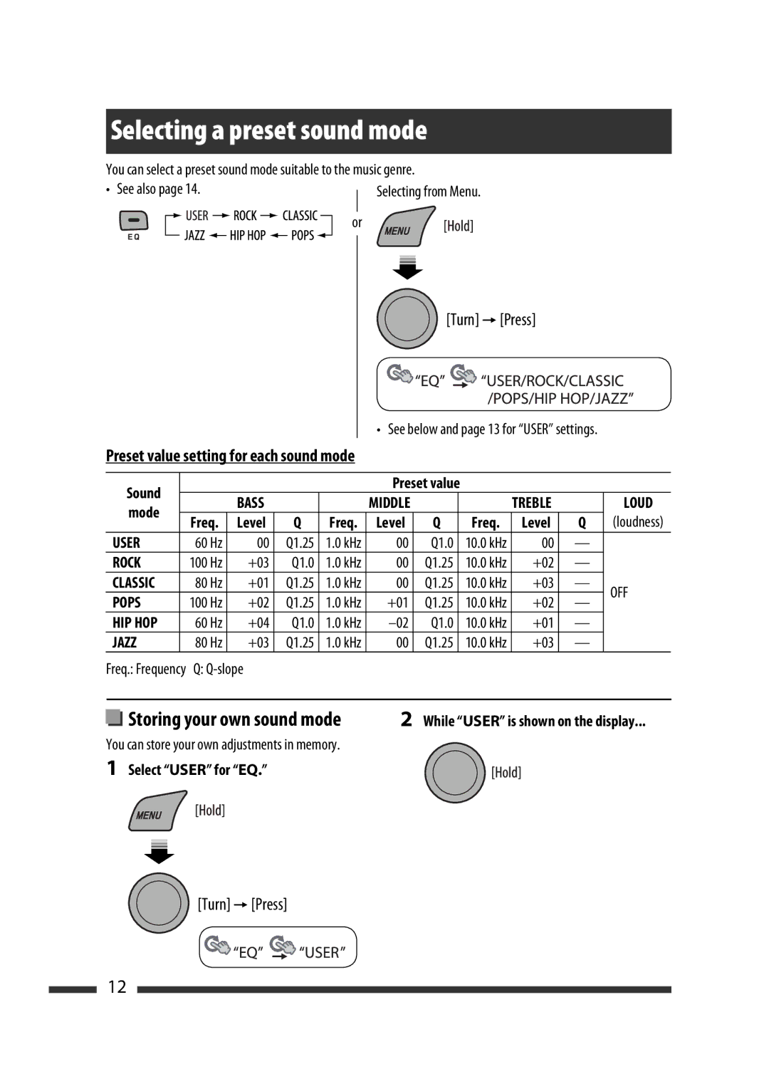 JVC GET0576-001A manual Selecting a preset sound mode 