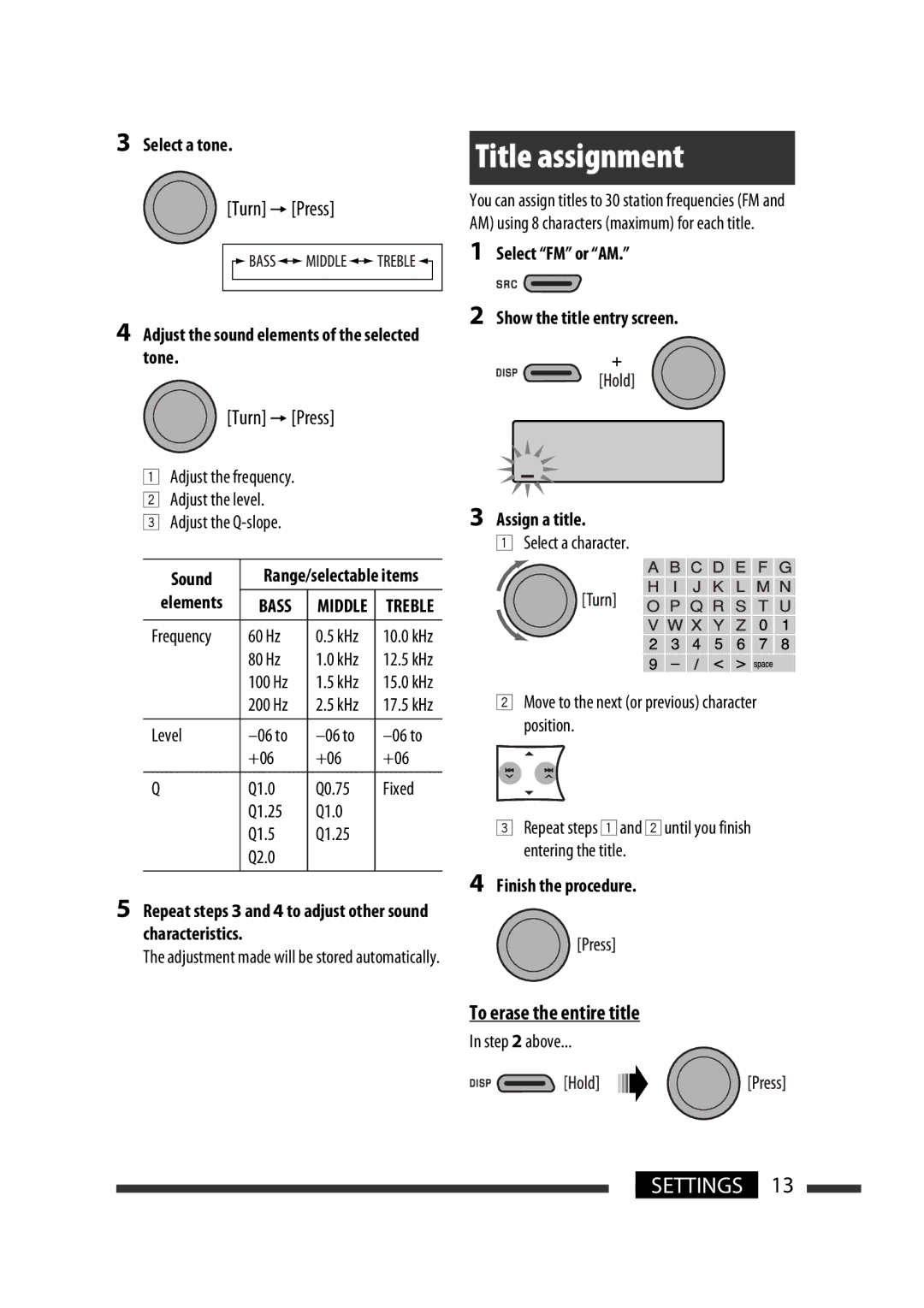 JVC GET0576-001A manual Title assignment 