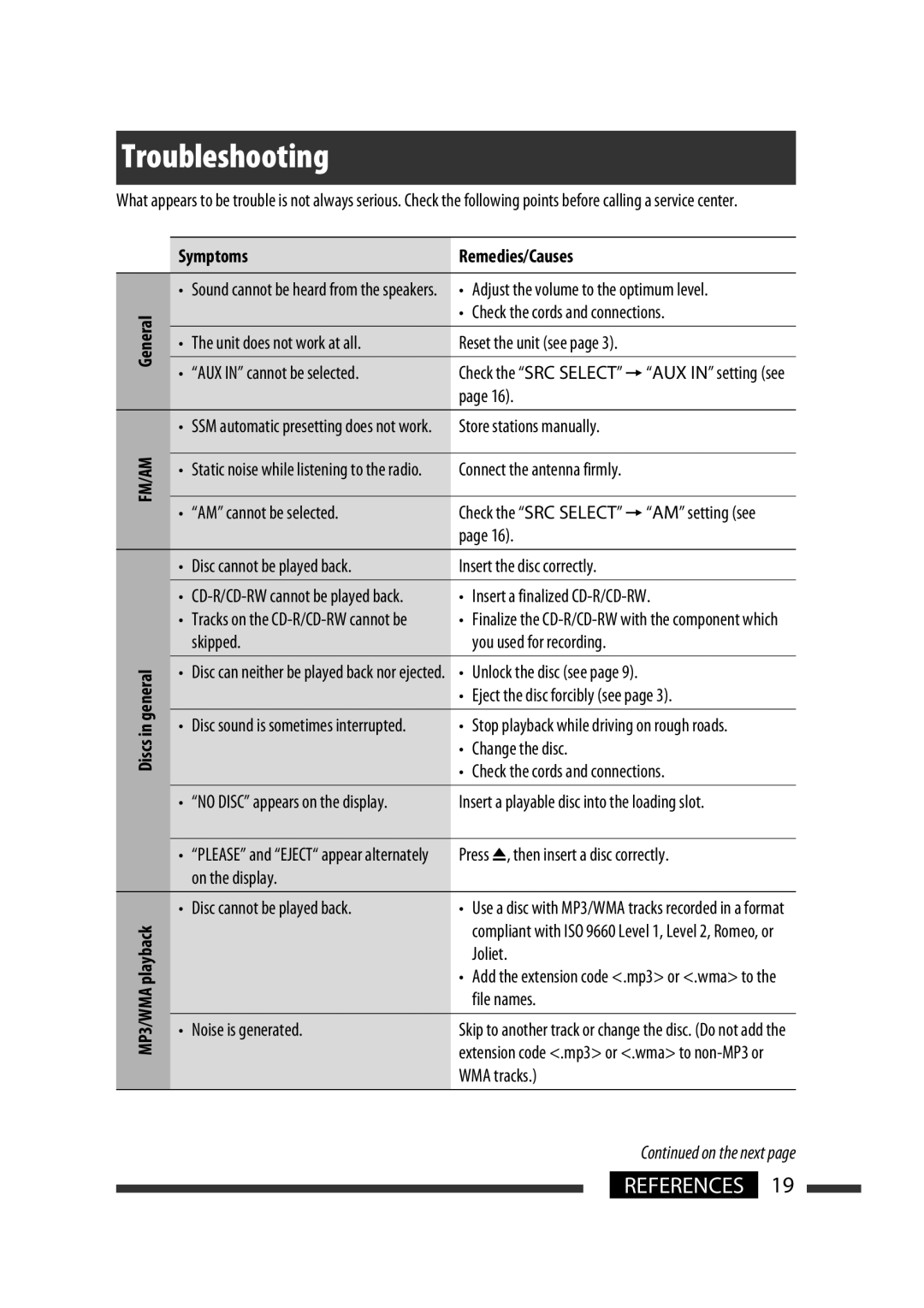 JVC GET0576-001A manual General, Discs in general MP3/WMA playback Symptoms Remedies/Causes 