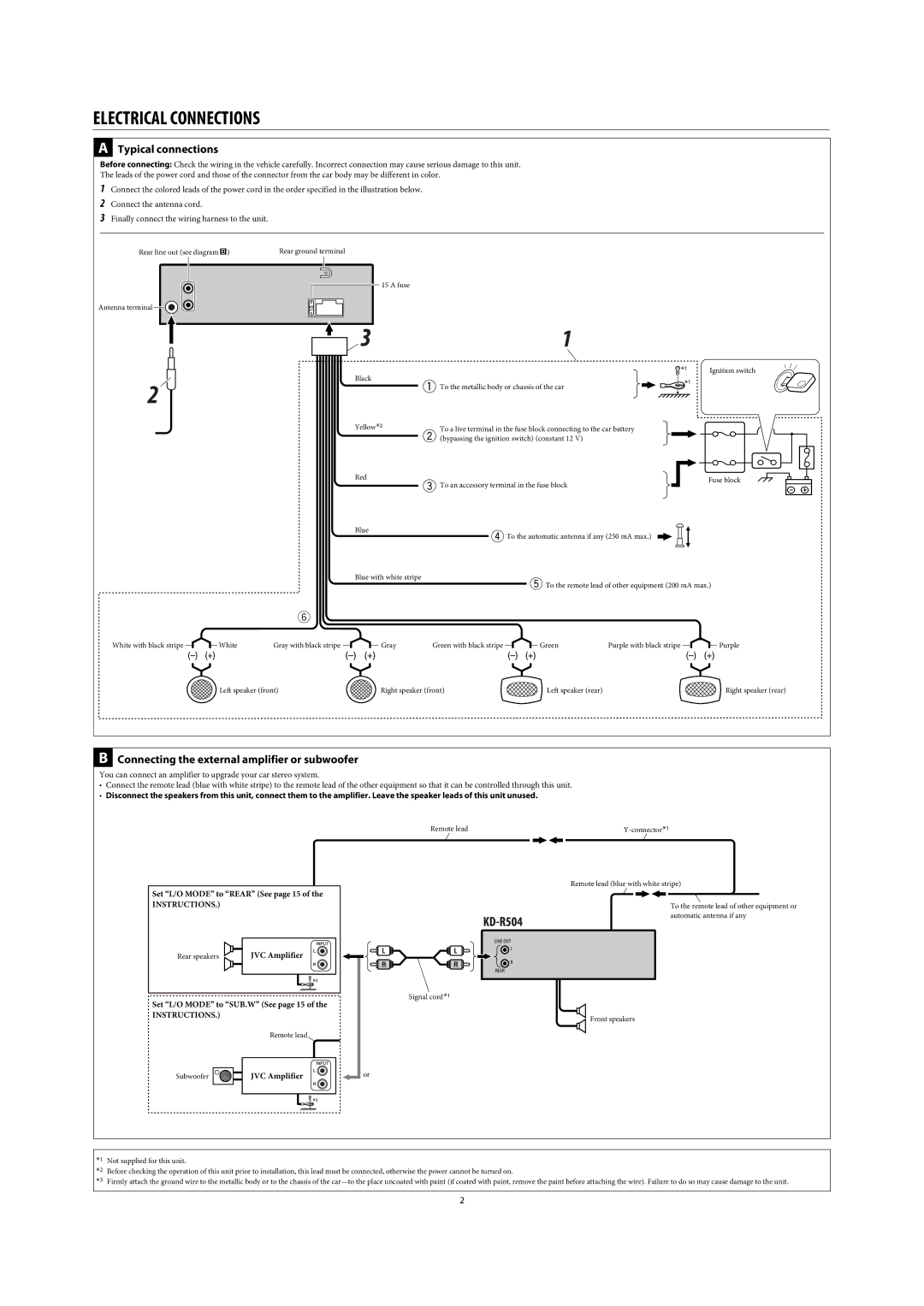 JVC GET0576-001A manual Electrical Connections 