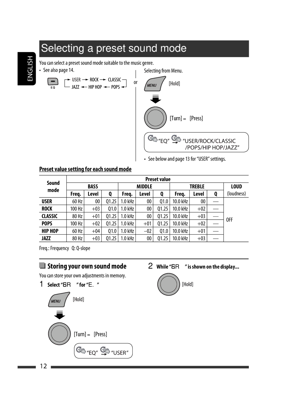 JVC GET0576-001A manual Selecting a preset sound mode, Preset value setting for each sound mode 