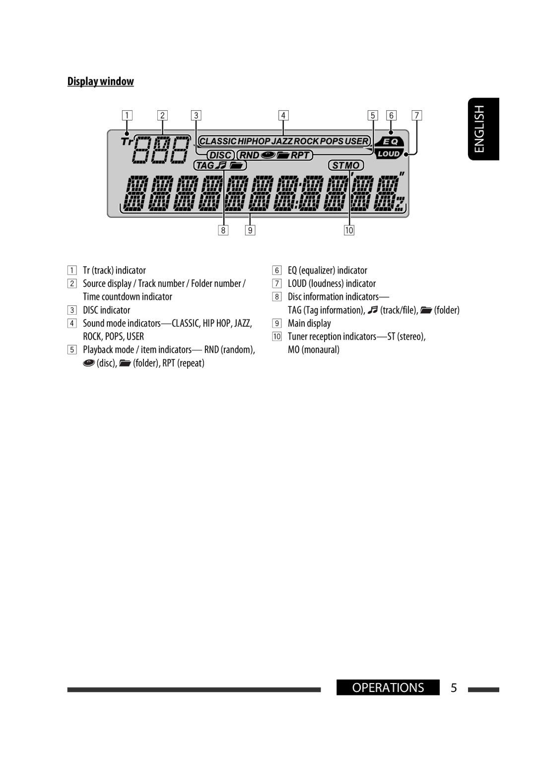 JVC GET0576-001A manual Operations 