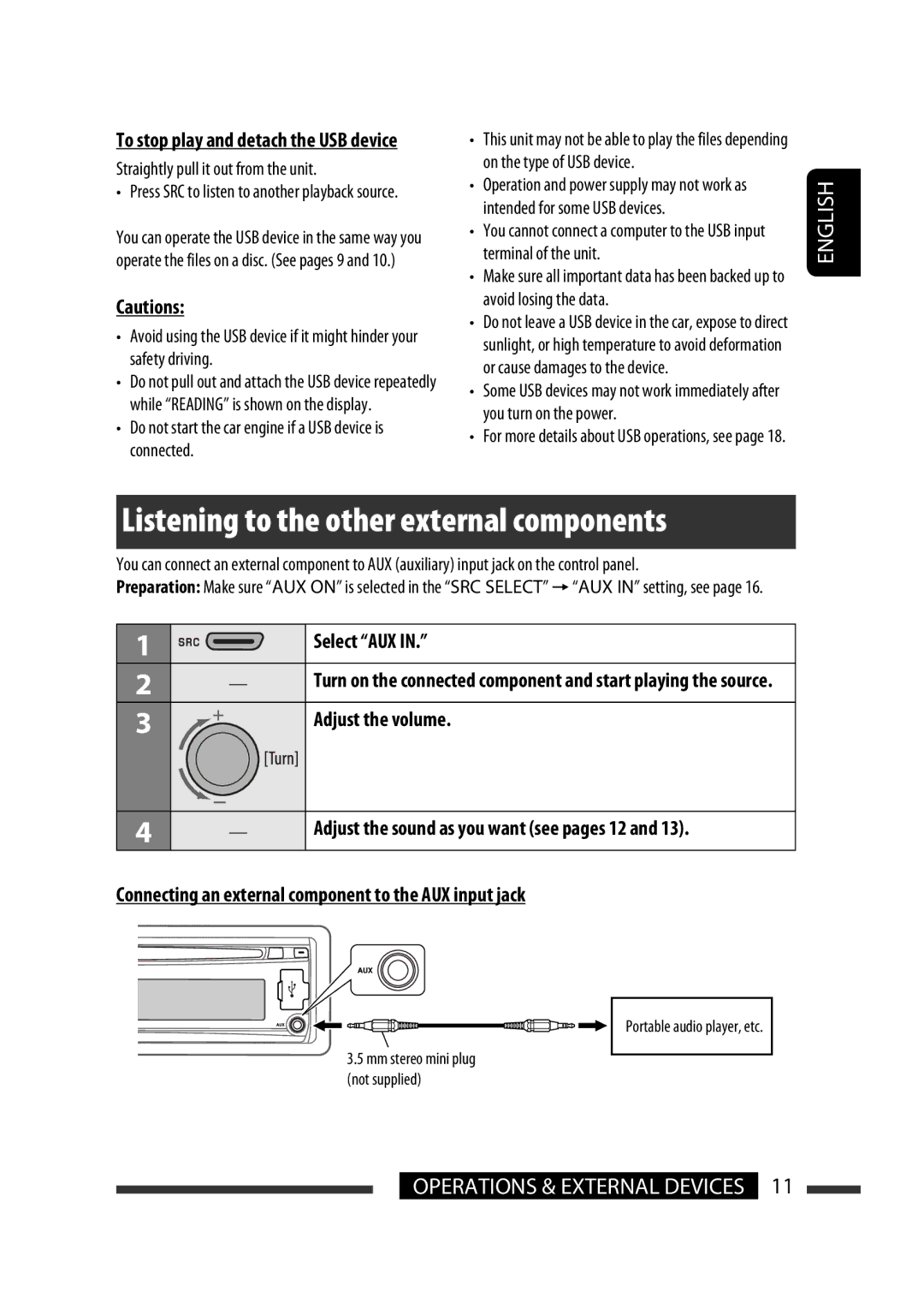 JVC GET0576-001A manual For more details about USB operations, see 