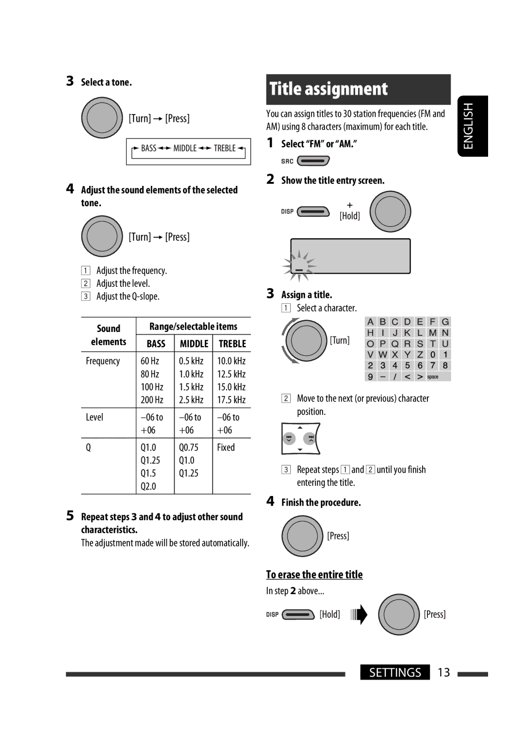 JVC GET0576-001A manual Title assignment 