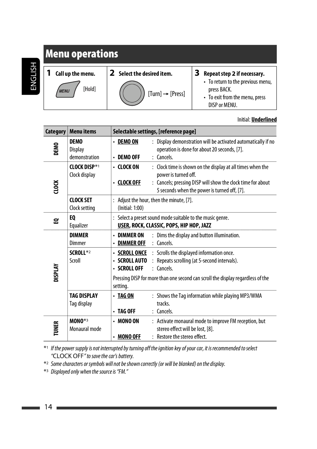 JVC GET0576-001A manual Menu operations 