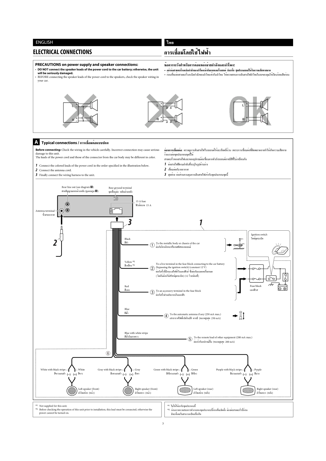 JVC GET0576-001A manual √‡ËÕ¡‚¥¬„È‰øøÈ 