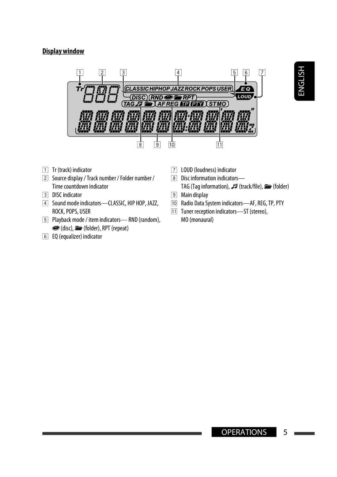 JVC GET0576-001A manual Display window, MO monaural Disc Folder, RPT repeat EQ equalizer indicator 