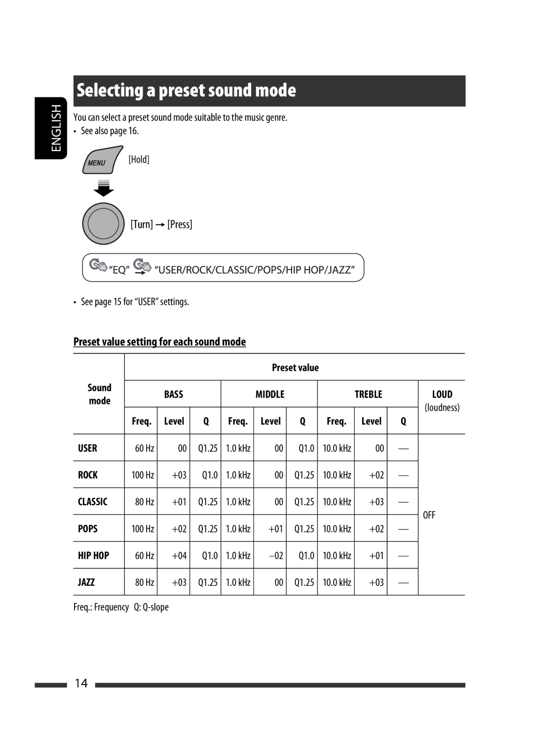 JVC GET0576-001A manual Selecting a preset sound mode, See page 15 for User settings 