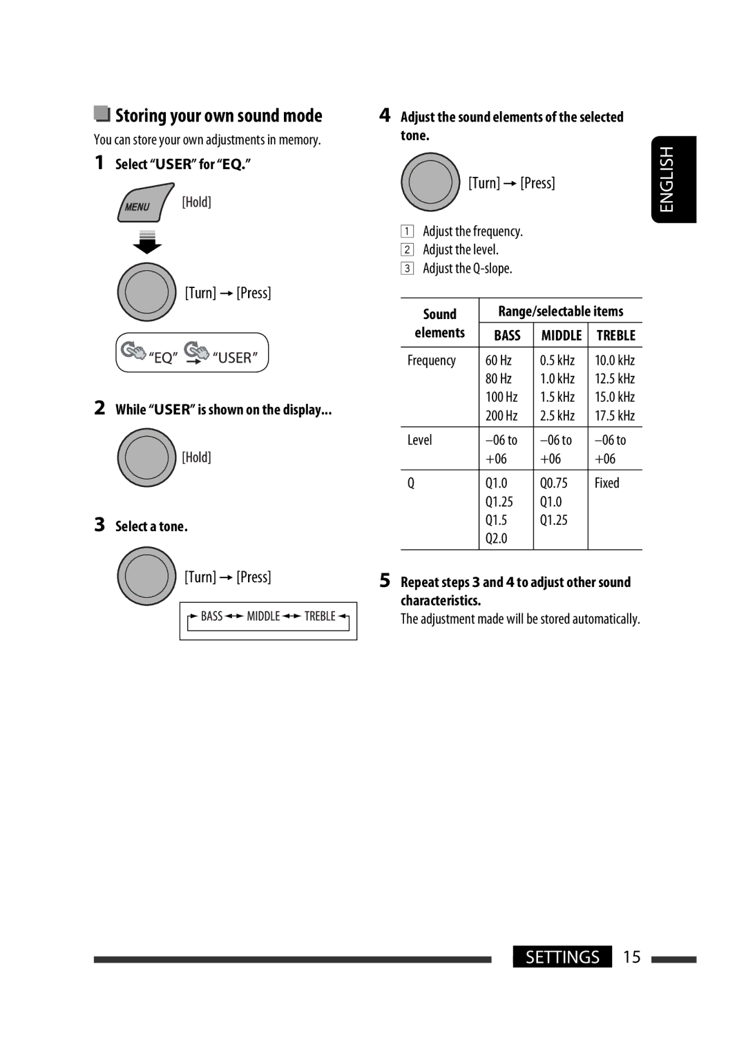 JVC GET0576-001A manual Storing your own sound mode, Select User for EQ 