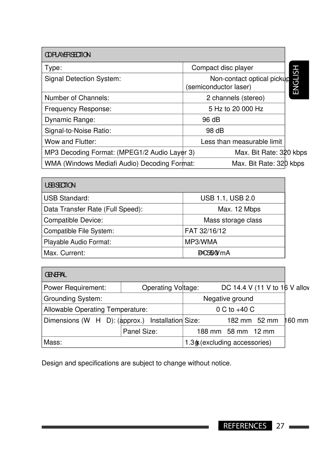 JVC GET0576-001A manual Power Requirement Operating Voltage, 0C to +40C 