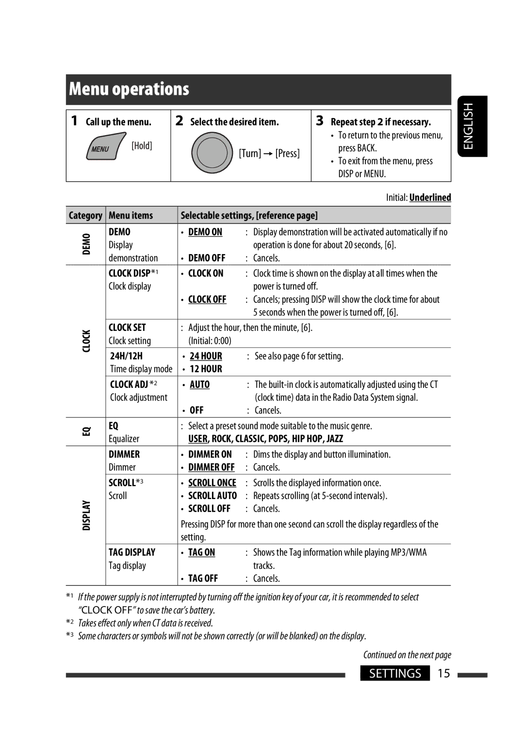 JVC GET0576-001A manual Demo, Scroll, Initial 