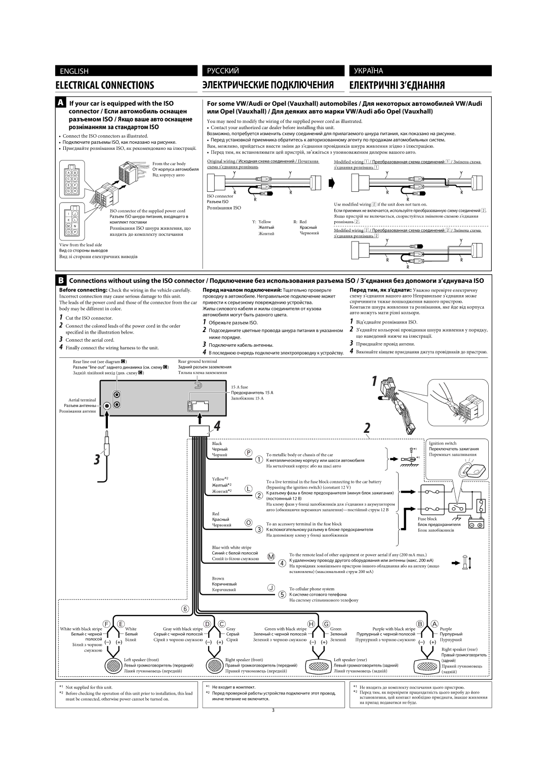 JVC GET0576-001A manual Електричні З’ЄДНАННЯ 