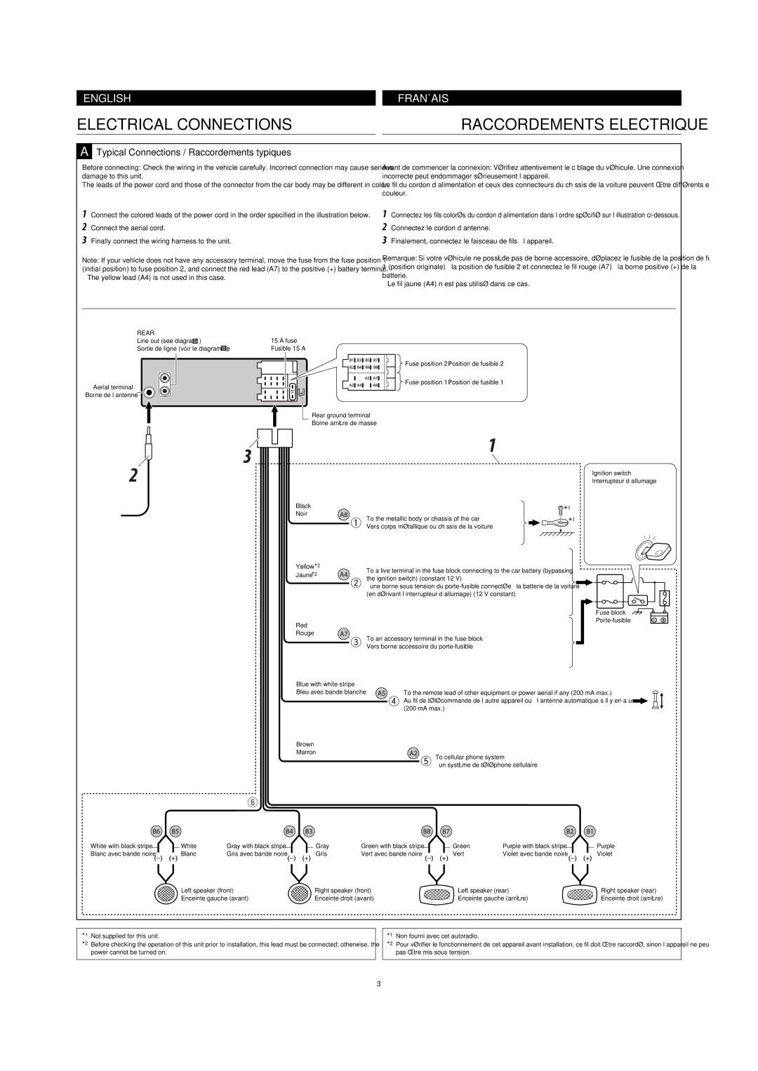 JVC 0708DTSMDTJEIN, GET0582-001A user service Raccordements Electriques, Typical Connections / Raccordements typiques 