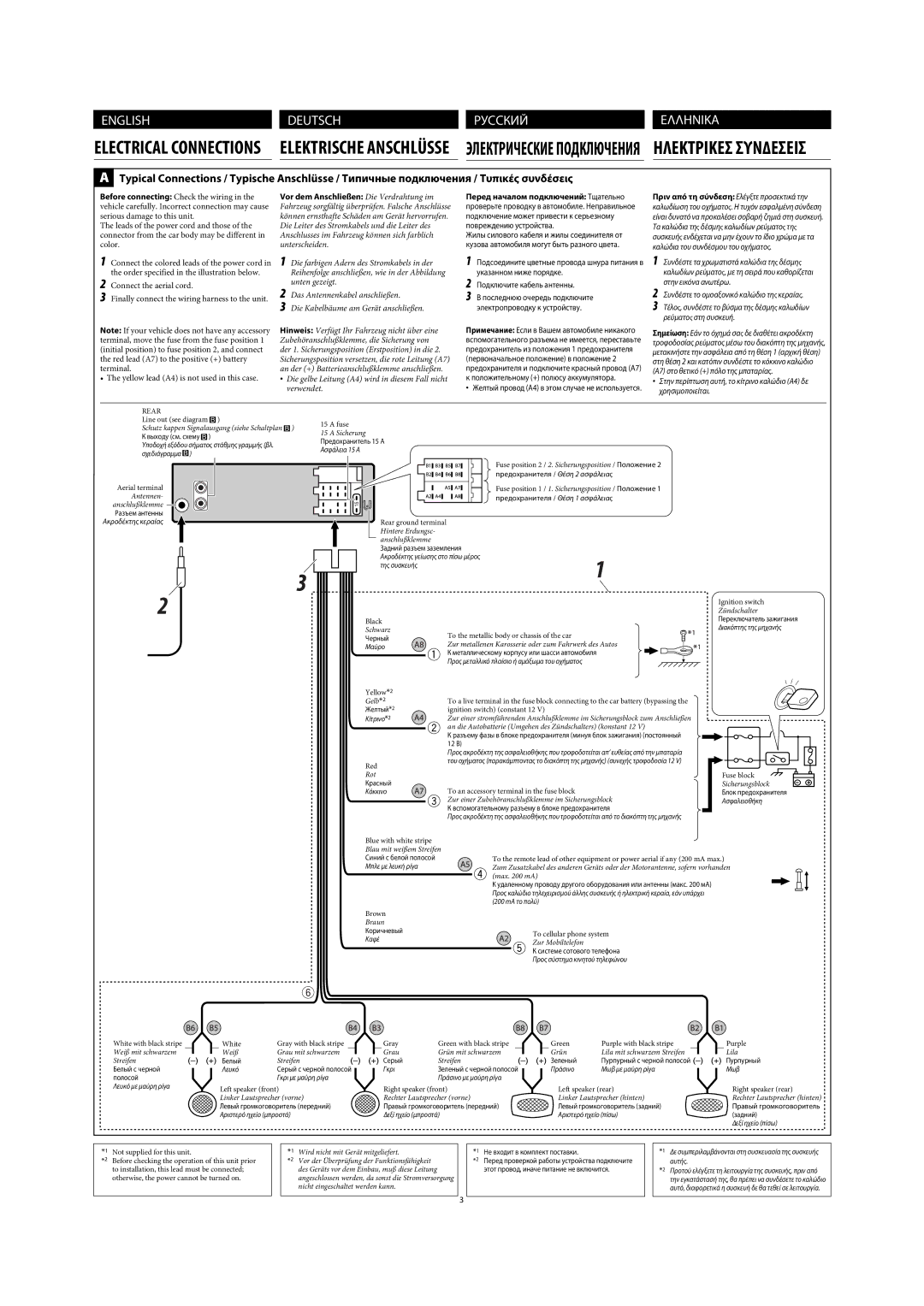 JVC 0708DTSMDTJEIN, GET0582-001A user service Ηλεκτρικεσ ΣΥΝ∆ΕΣΕΙΣ 