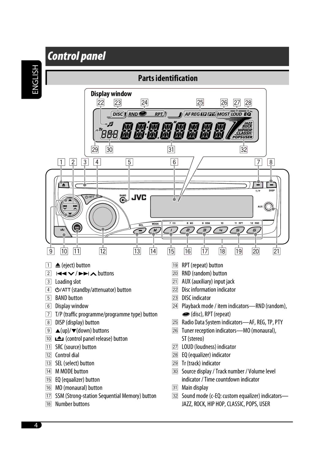 JVC GET0582-001A, 0708DTSMDTJEIN user service Control panel, Parts identification, Display window 