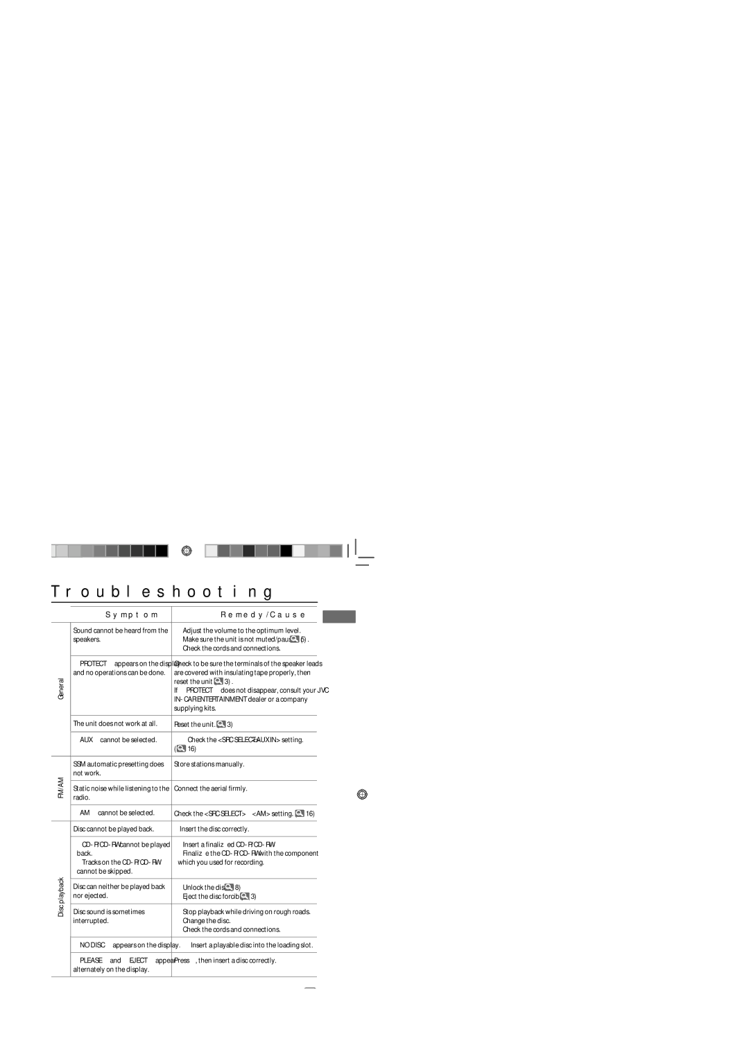 JVC GET0622-001A, GET0623-006A, KD-R415, KD-R316, KD-R218, KD-R416, KD-R315 user service Troubleshooting, Symptom Remedy/Cause 