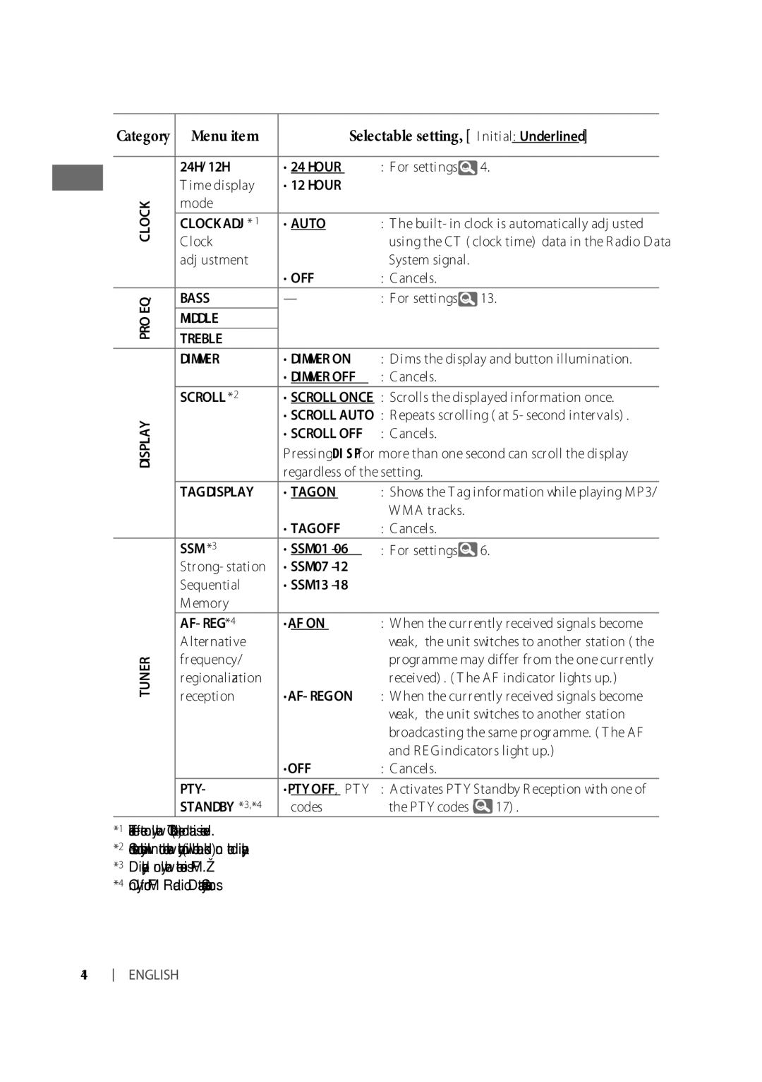 JVC KD-R312, GET0624-003A, KD-R412, KD-R311, KD-R411, KD-R35 manual Menu item Selectable setting, Initial Underlined 