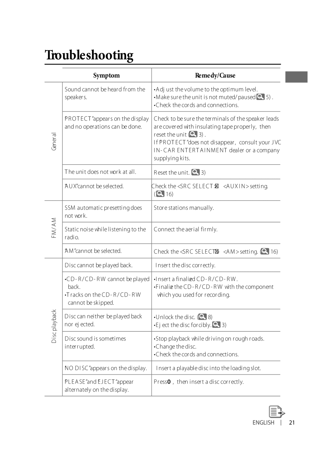 JVC KD-R311, GET0624-003A, KD-R412, KD-R312, KD-R411, KD-R35 manual Troubleshooting, Symptom Remedy/Cause 