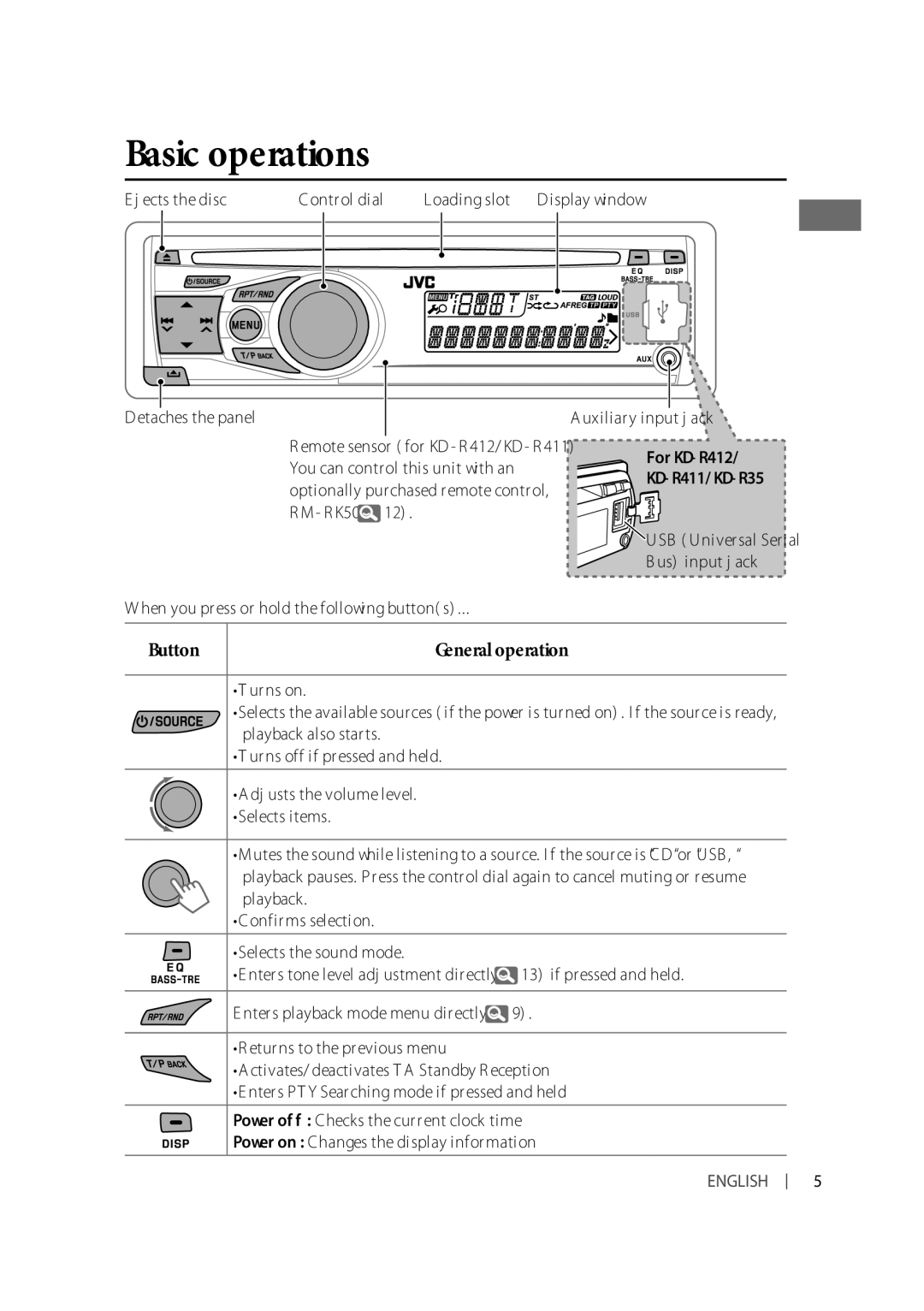 JVC GET0624-003A, KD-R312, KD-R311 manual Basic operations, Button, For KD-R412 KD-R411/KD-R35 