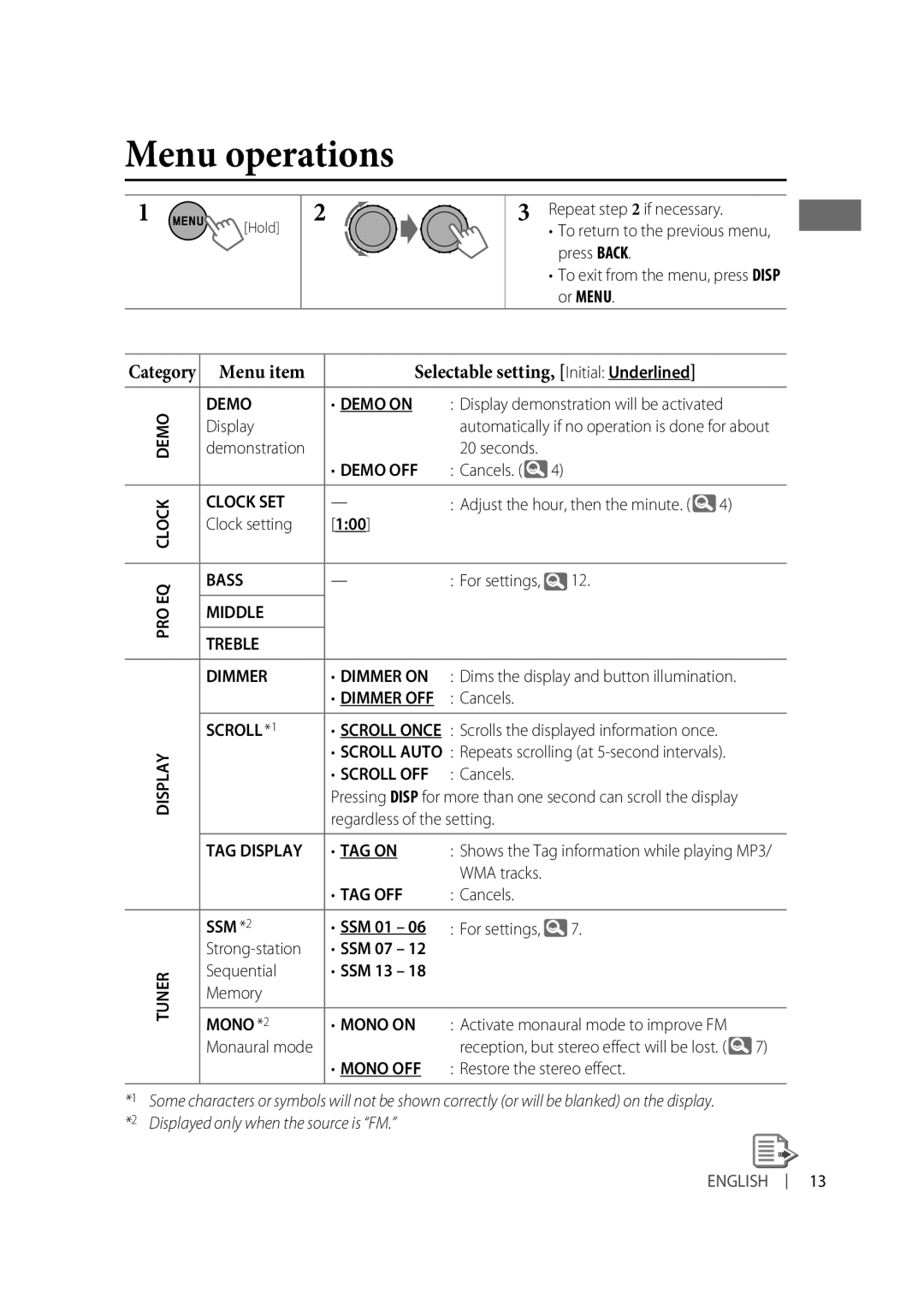 JVC GET0634-005A, GET0634-001A, GET0633-001A, KD-R514 Menu operations, Menu item, Selectable setting, Initial Underlined 