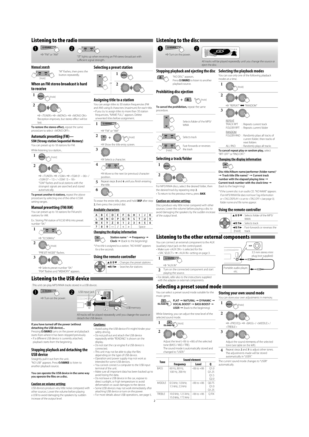 JVC GET0633-001A, GET0634-001A To cancel the prohibition, repeat the same, SSM Strong-station Sequential Memory, Space 