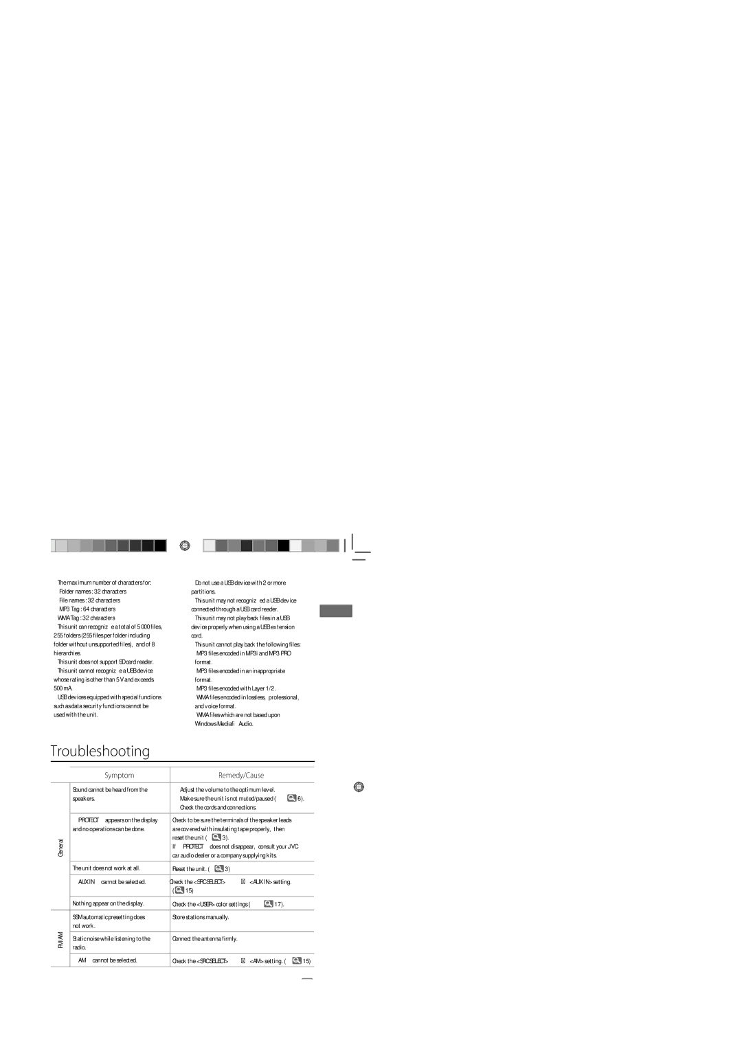 JVC GET0634-001A Troubleshooting, Symptom Remedy/Cause, Unit does not work at all, Store stations manually Not work 