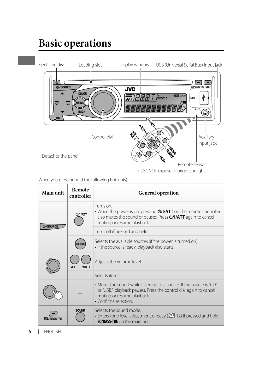 JVC KD-R516, GET0634-001A, GET0634-005A, GET0633-001A, KD-R514, KD-R515, GET0634-010A, GET0634-006A user service Basic operations 