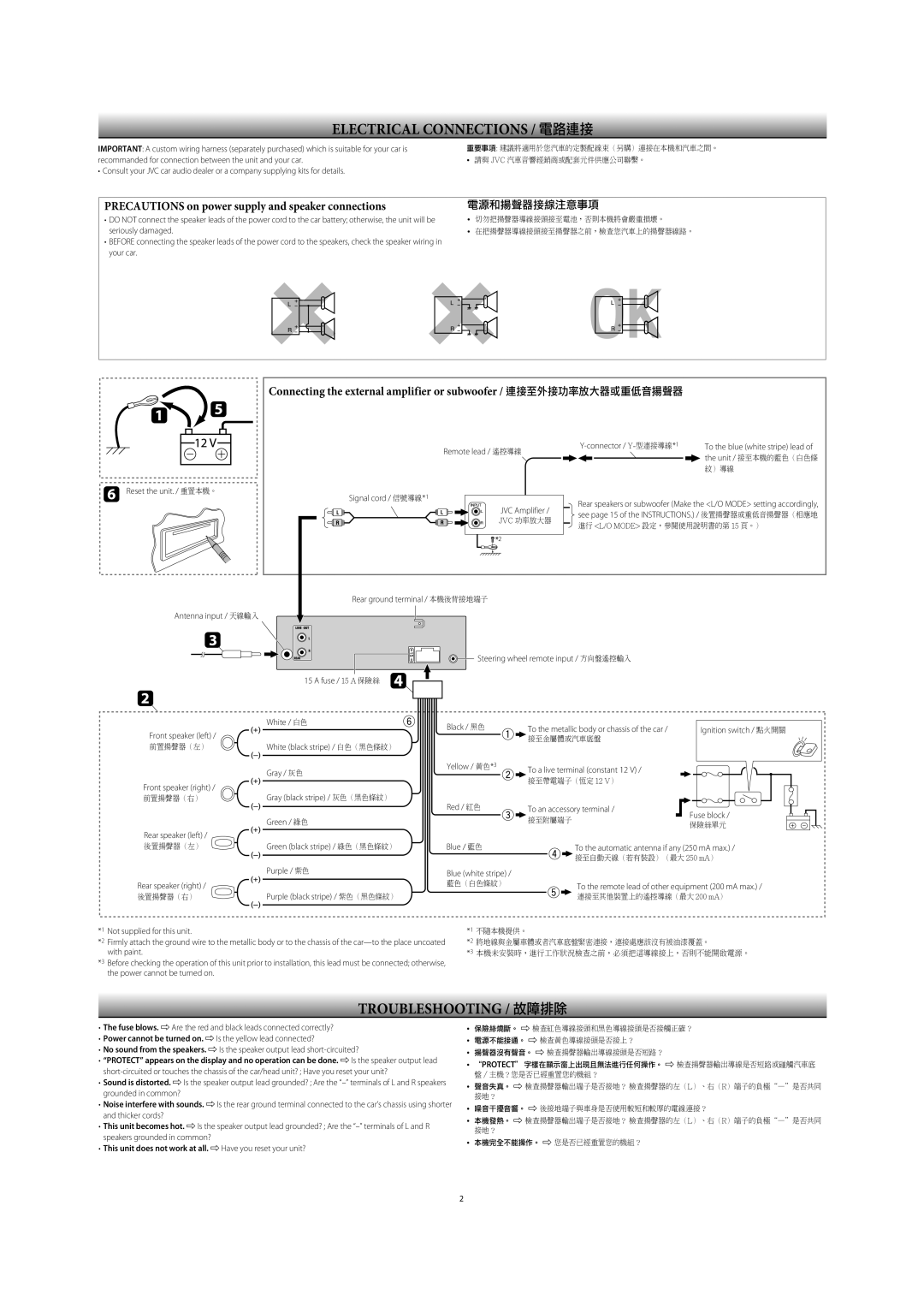 JVC GET0635-003A Recommanded for connection between the unit and your car, Reset the unit. / 重置本機。 Antenna input / 天線輸入 