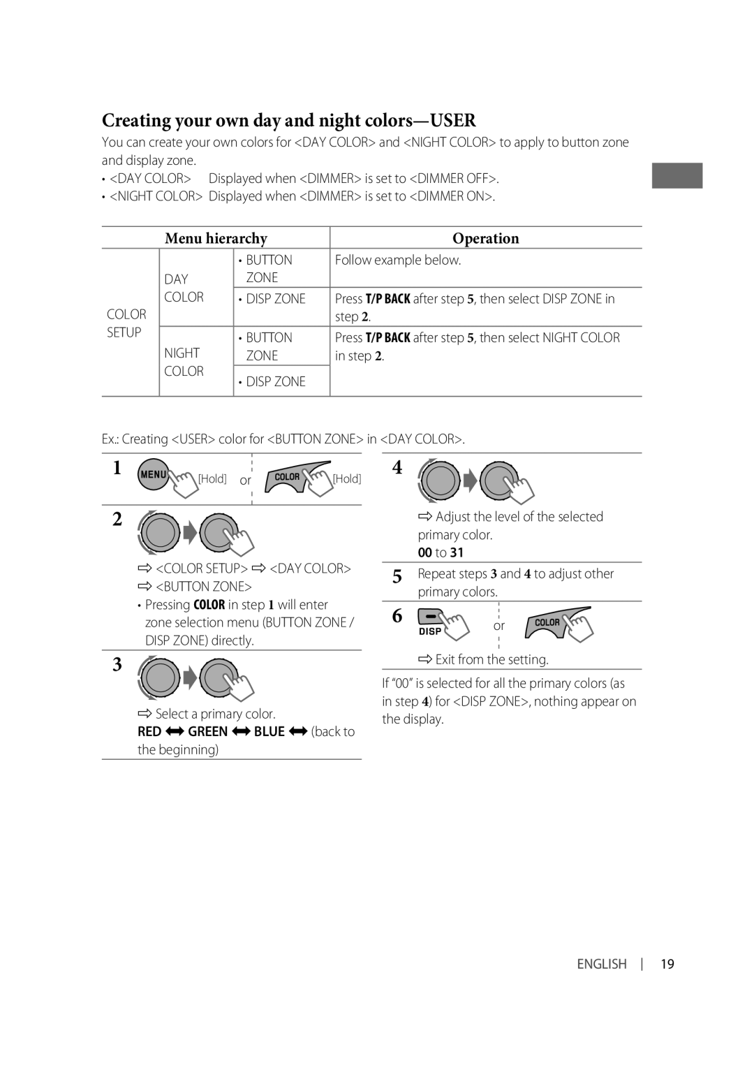 JVC GET0634-001A, GET0634-005A, GET0633-001A, KD-R514, KD-R516, KD-R515, GET0634-010A, GET0634-006A DAY Zone Color Disp Zone 