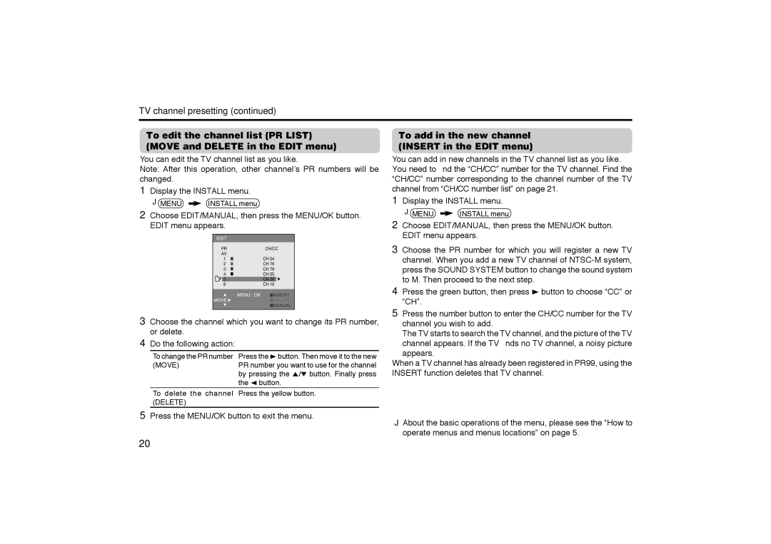 JVC GGT0116-001B-H specifications To add in the new channel Insert in the Edit menu, Move, Delete 