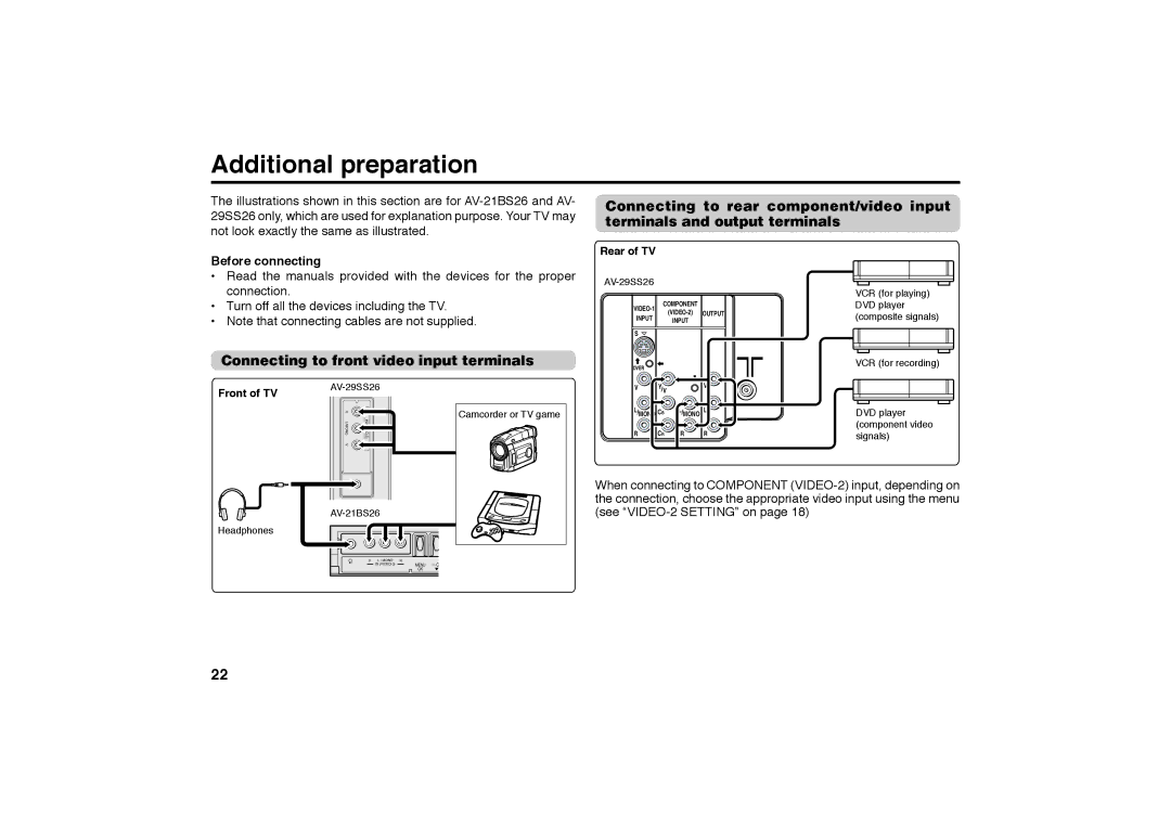 JVC GGT0116-001B-H Additional preparation, Connecting to front video input terminals, Before connecting, Rear of TV 