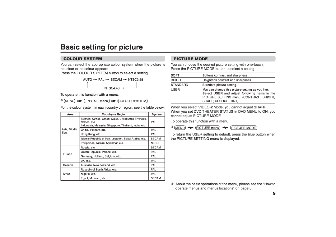 JVC GGT0116-001B-H specifications Basic setting for picture, Colour System, Picture Mode 
